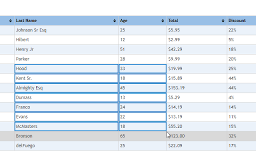 Table range select and copy like in Firefox! chrome extension