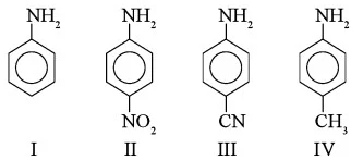 Factors affecting reactivity