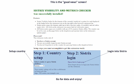 Sistrix Visibility and Metrics Checker