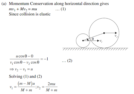 Solution Image