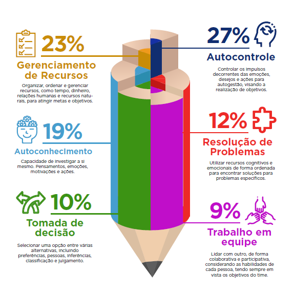 Uma imagem contendo Gráfico

Descrição gerada automaticamente