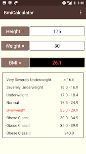 Bmi Calculator(圖2)-速報App