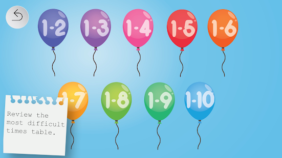  Talking Times Table 
