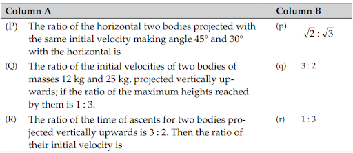 Projectile Motion