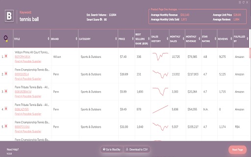 Zonpilot Product Research - Product Scanner