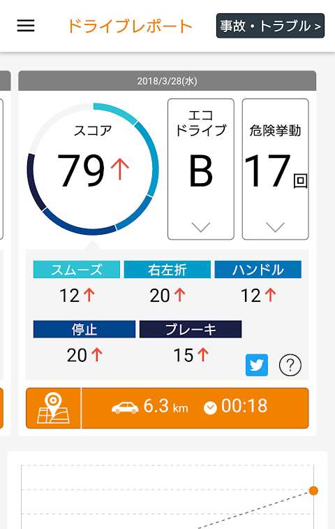 つながるアプリのおすすめ画像1