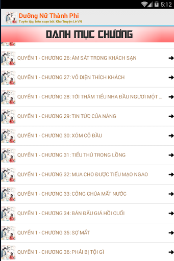 Dưỡng Nữ Thành Phi - Truyện Ngôn Tình Sủng