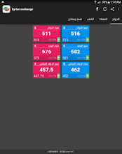 Syrian Exchange Prices Apps On Google Play