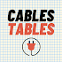 Electrical Cable Tables, Cables data on your phone4.2.4