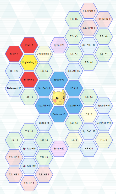 SIMPLE SYNC GRID! DAWN & TORTERRA SYNC GRID BUILD GUIDE!