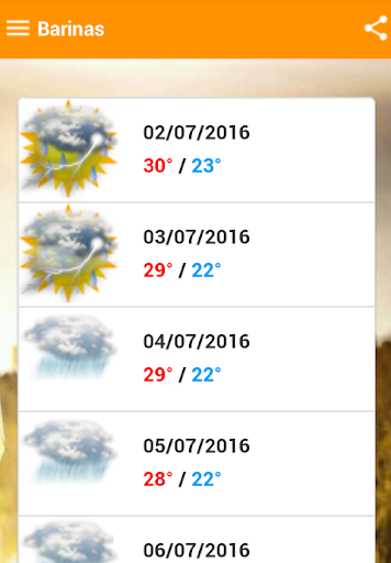 免費下載天氣APP|Weather 10 Days app開箱文|APP開箱王