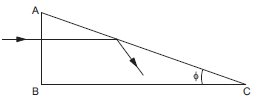 Refraction of light