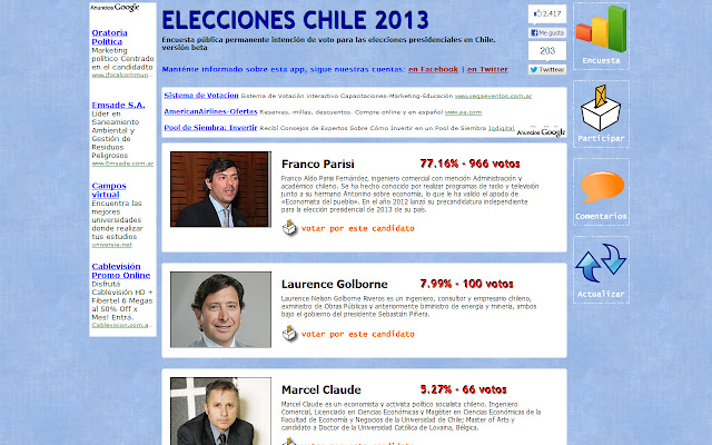 ELECCIONES CHILE 2013