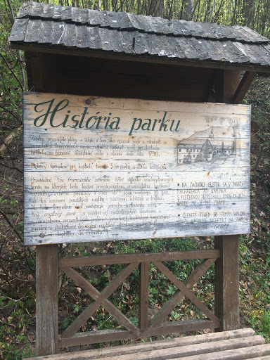 History of park