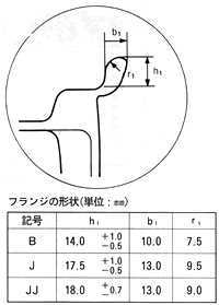 の投稿画像4枚目