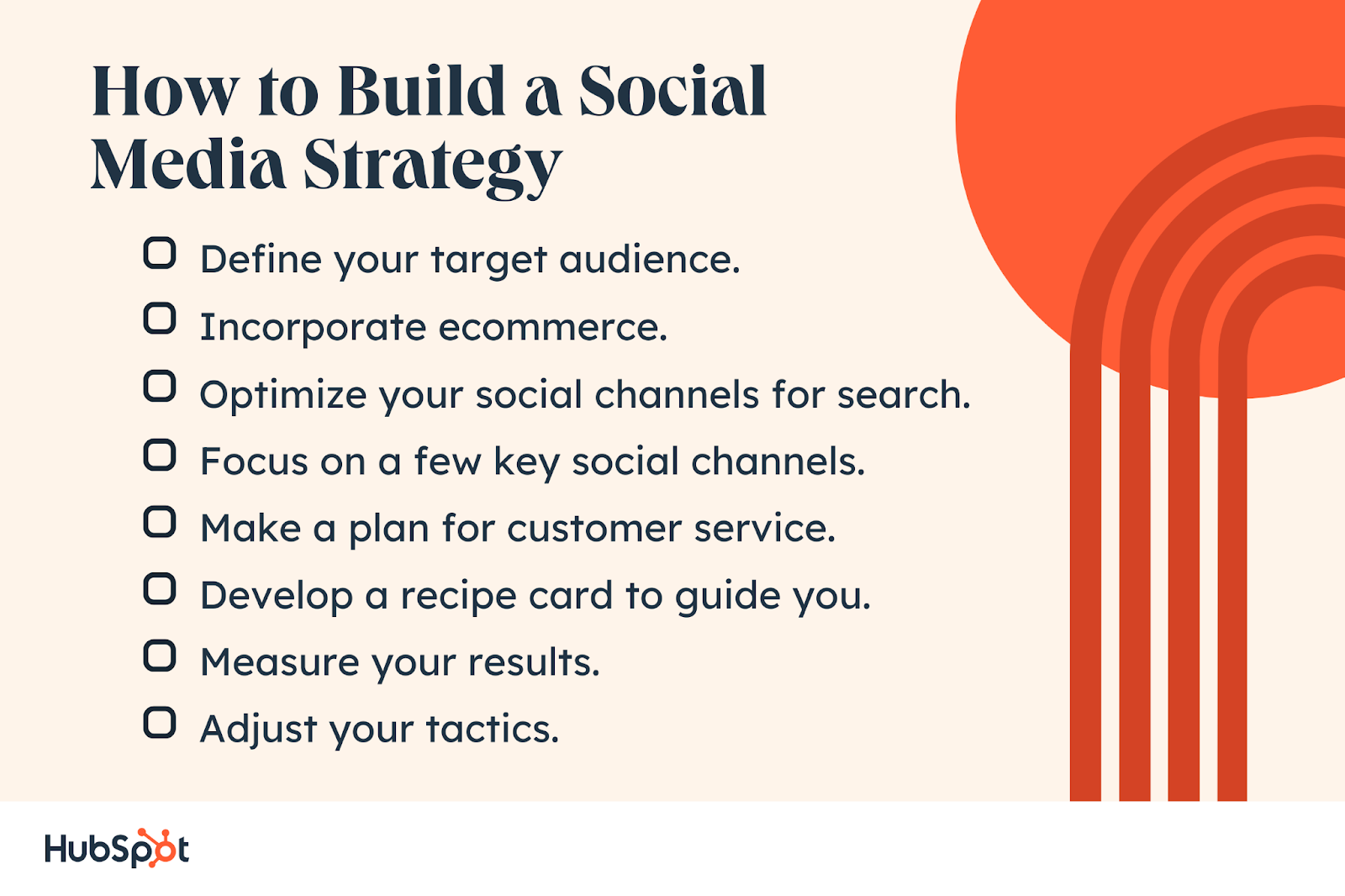 How to Create a Great Social Media Strategy Plan in 2023