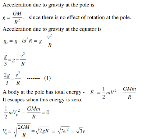 Solution Image