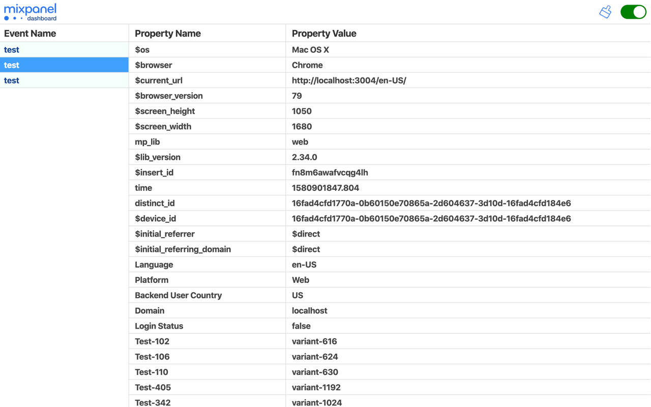 Mixpanel Dashboard Preview image 3