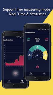 Lux Meter: Light Sensor Pro 1.0.3 APK + Mod (Uang yang tidak terbatas / Pro) untuk android