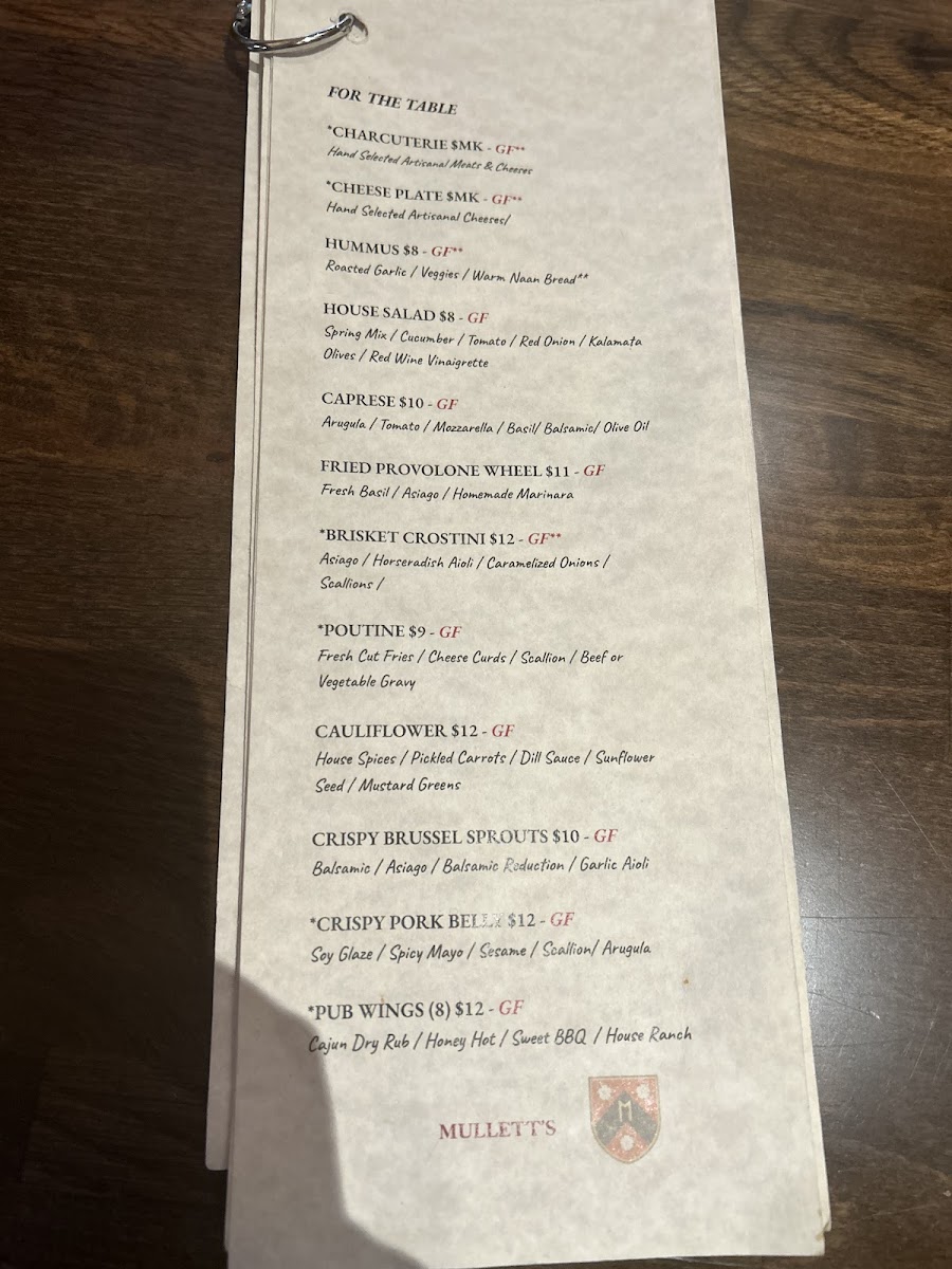 Mullett's gluten-free menu