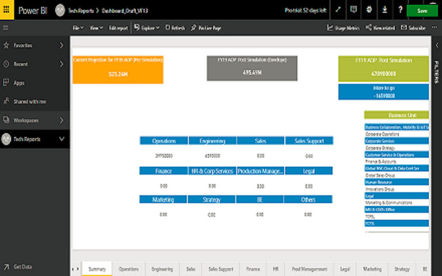 TCL Analytics