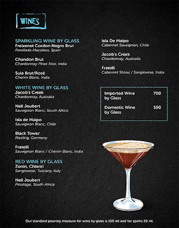 Bg's - Poolside Bar menu 