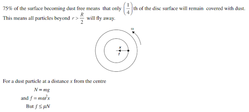 Solution Image