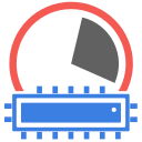 System CPU Usage