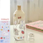 Lotion bottle