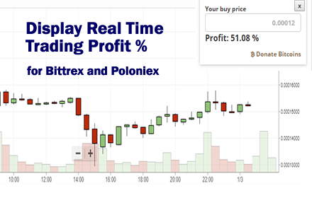 Trading Profit % Preview image 0