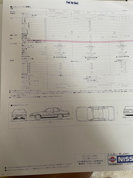 レパードのあぶない刑事・3ナンバー登録・お盆休みに関するカスタム事例の投稿画像5枚目