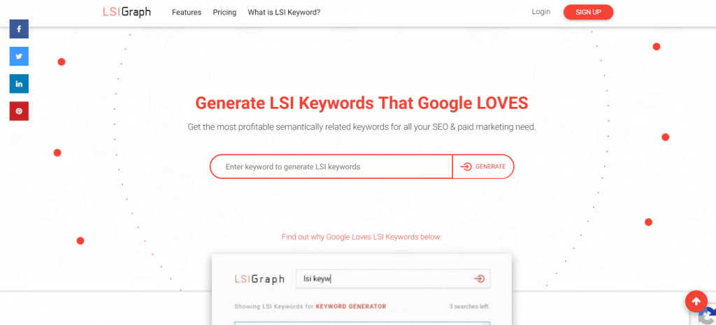 good blog post with lsi keywords