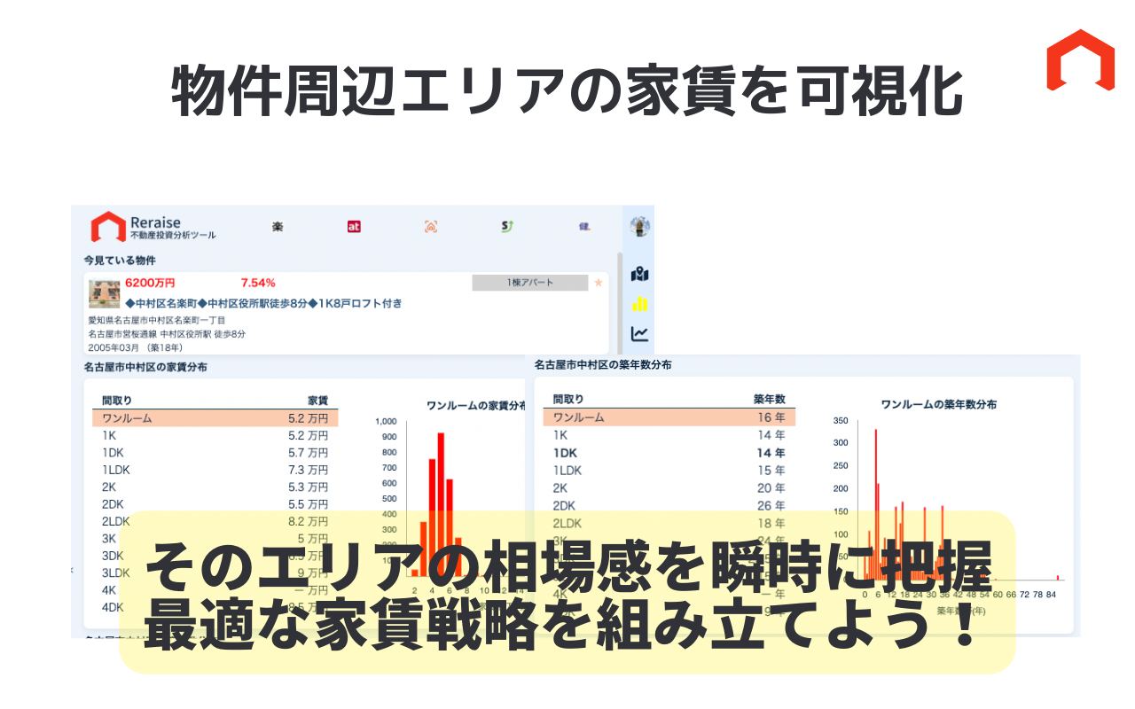 Reraise 不動産投資分析 Preview image 2
