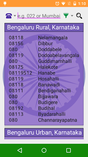 India STD PCO City Number Info