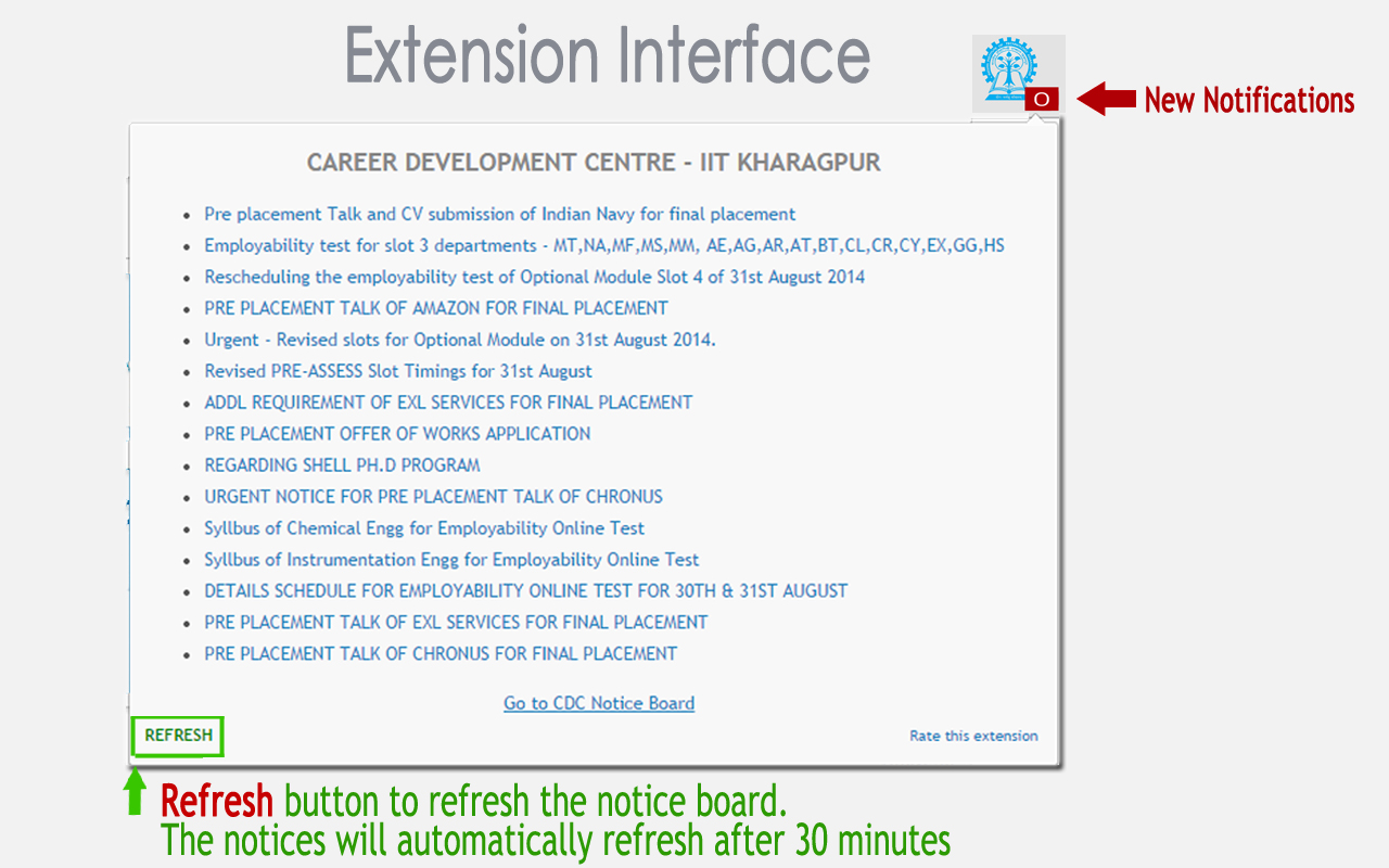 IIT Kharagpur TnP/CDC Extension Preview image 4