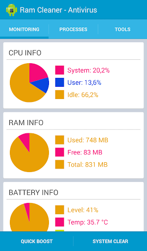 Mobile Cleaner - Antivirus