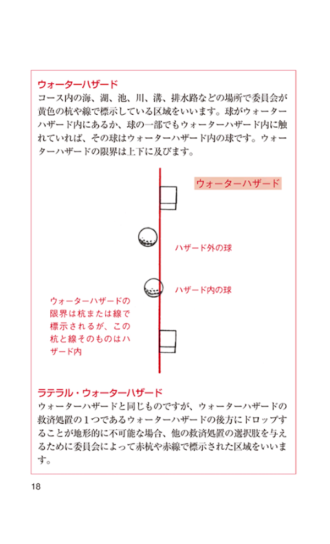 ゴルフルール早わかり集2014-2015のおすすめ画像3