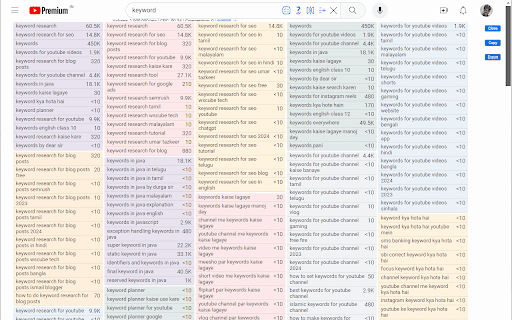 Keyword Planner