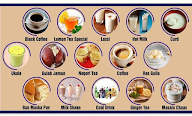 Nagori Tea Shop menu 1