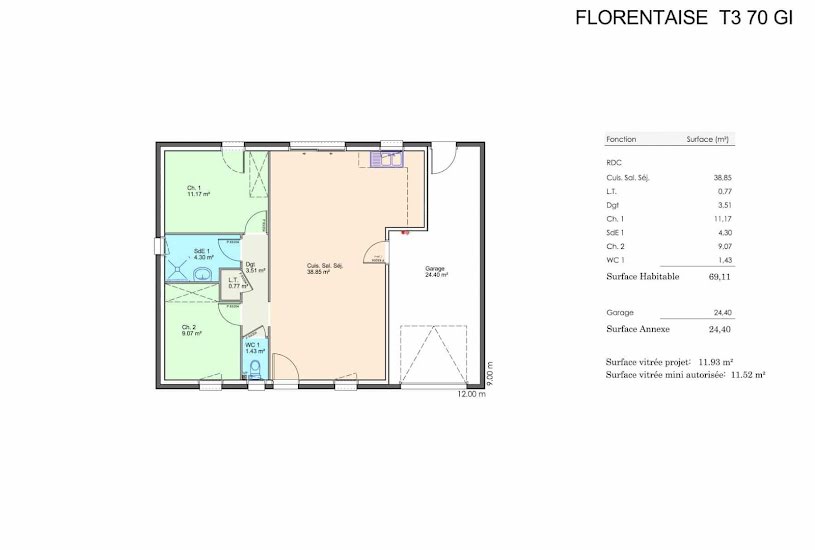  Vente Terrain + Maison - Terrain : 422m² - Maison : 80m² à Grand-Landes (85670) 