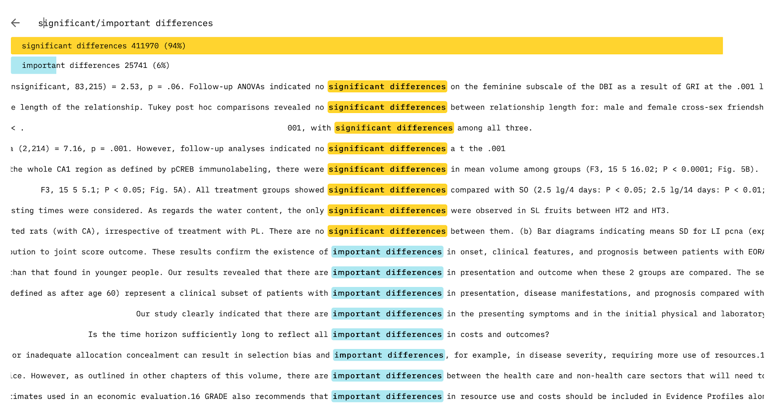 significant synonym essay