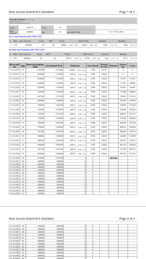 Android application LIC Premium Calculator screenshort