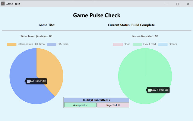 Game Pulse Check chrome extension