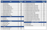 Chas'n Jee's BBQ Palace menu 1