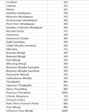 Rahul Wadewale & Rao Chaha menu 