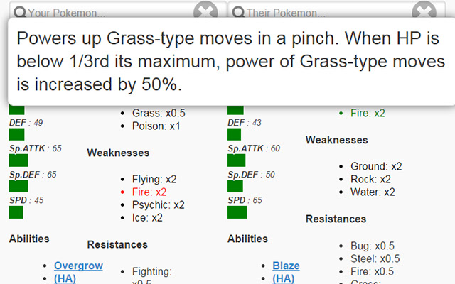 Battle Insights For Pokemon Pro chrome extension