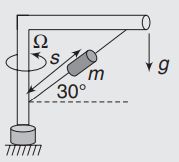 Angular displacement, angular velocity, angular acceleration