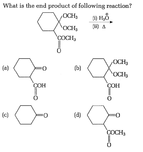 Chemical reaction of ester