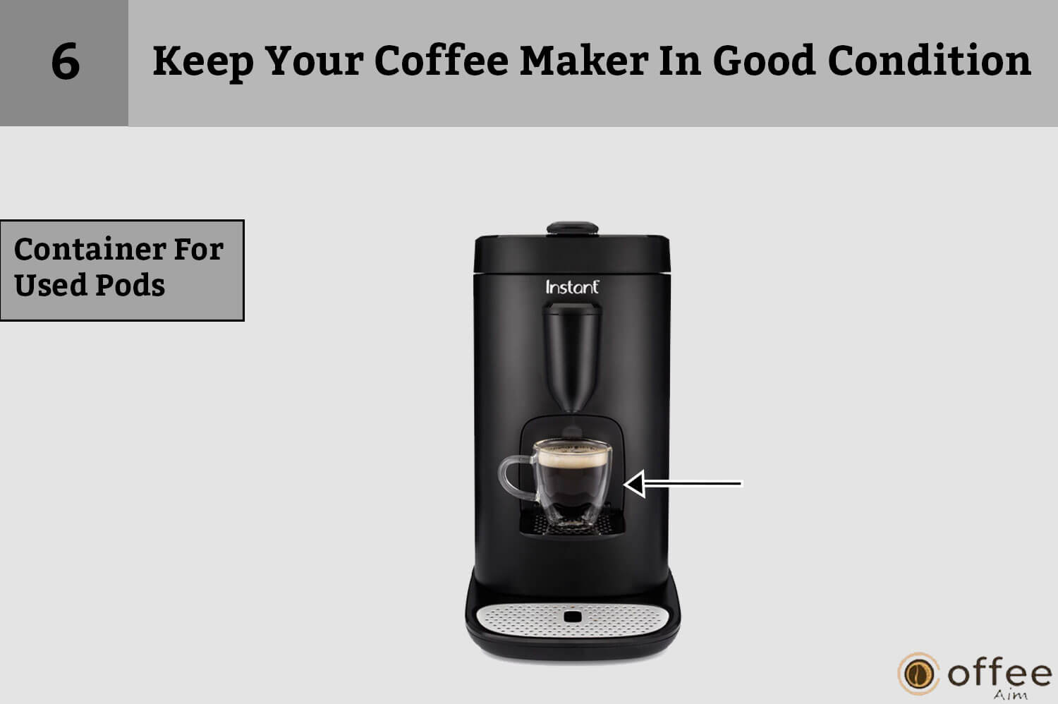 This image showcases the "Container for Used Pods" as part of the "Keep Your Coffee Maker in Good Condition: How to Connect Nespresso Vertuo Creatista Machine" guide.