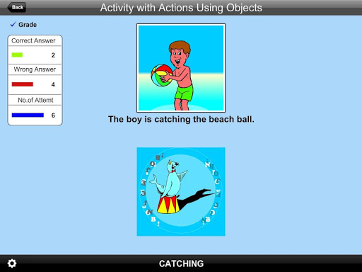 Activity with Act. Use Ob Lite